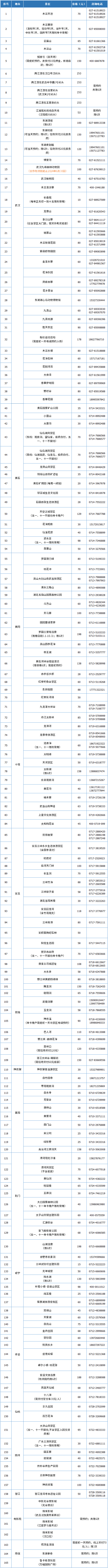 upfile